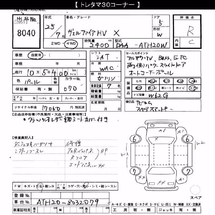 TOYOTA VELLFIRE