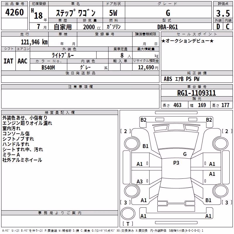 HONDA STEPWGN