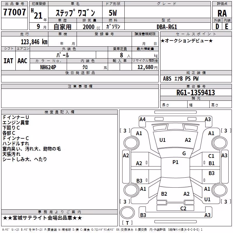 HONDA STEPWGN