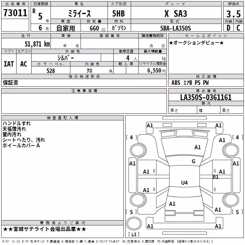 DAIHATSU MIRA E:S
