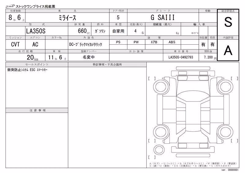 DAIHATSU MIRA E:S