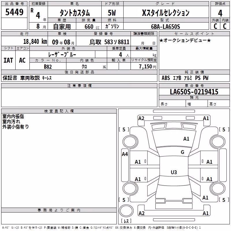 DAIHATSU TANTO