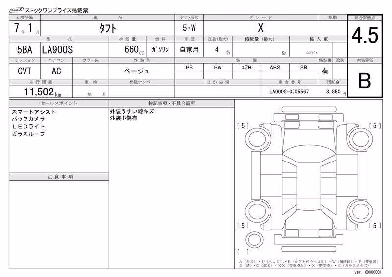 DAIHATSU TAFT