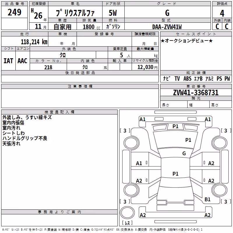 TOYOTA PRIUS ALPHA