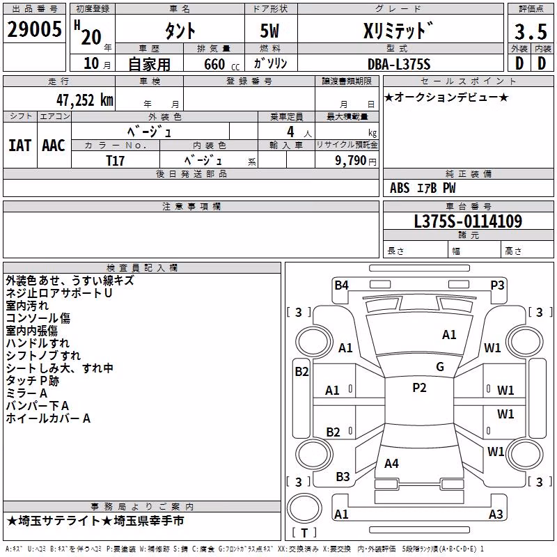 DAIHATSU TANTO