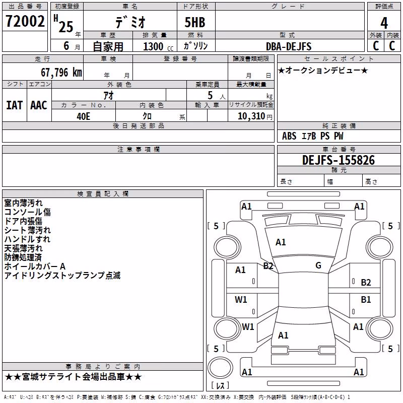 MAZDA DEMIO