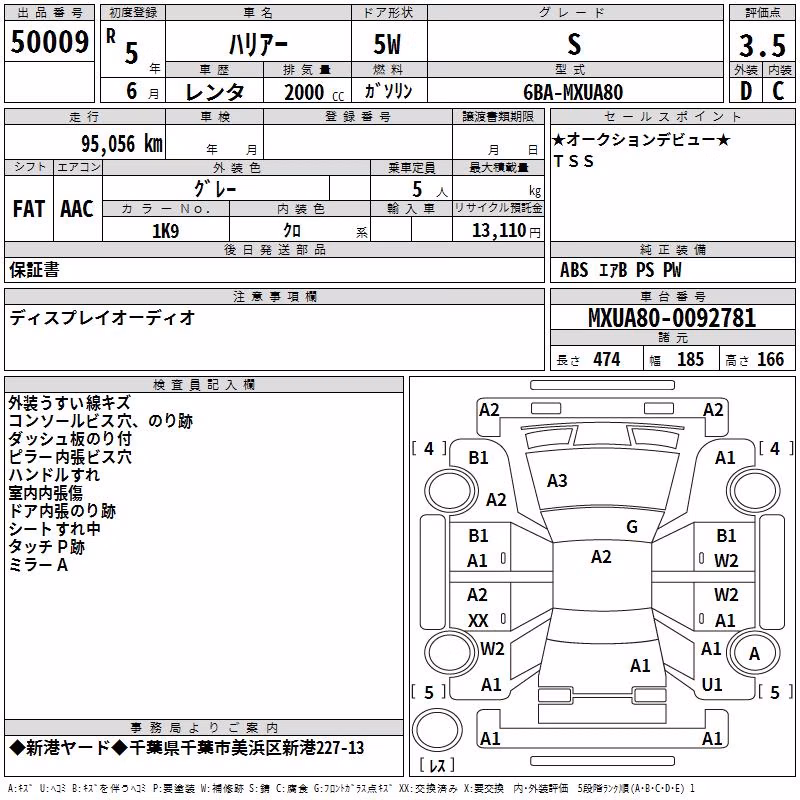 TOYOTA HARRIER