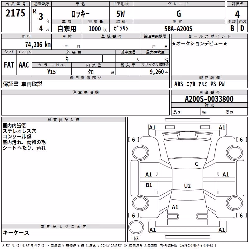 DAIHATSU ROCKY