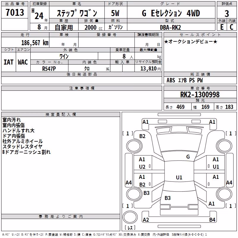 HONDA STEPWGN