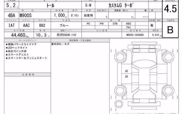 DAIHATSU THOR
