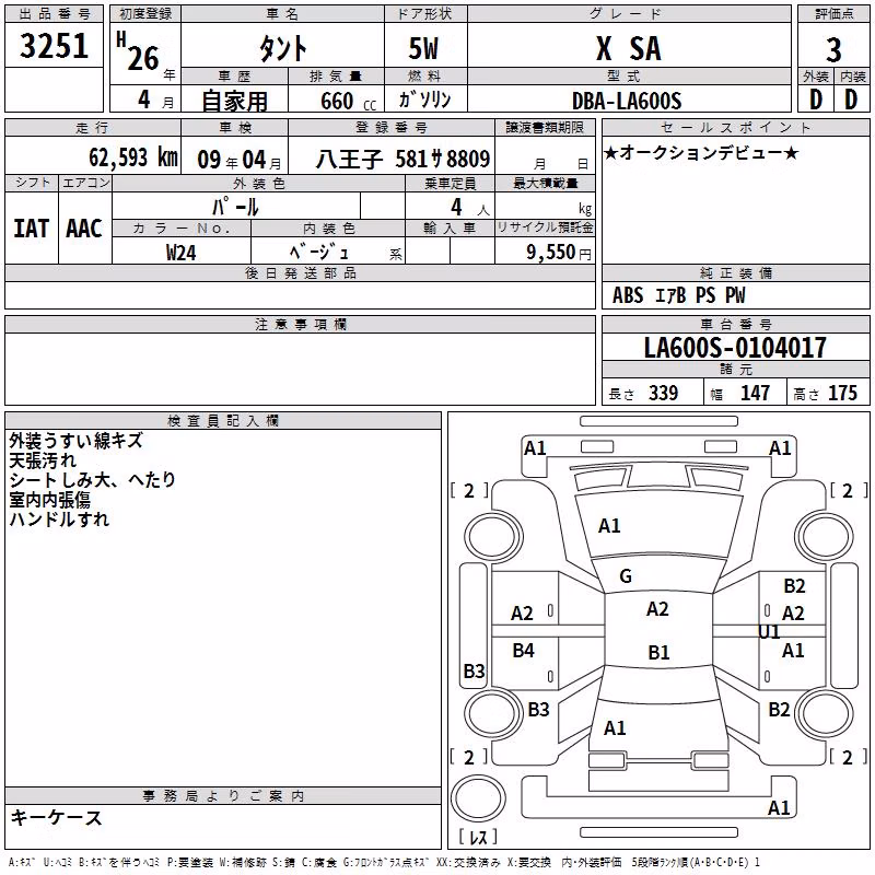 DAIHATSU TANTO