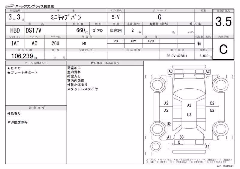 MITSUBISHI MINICAB