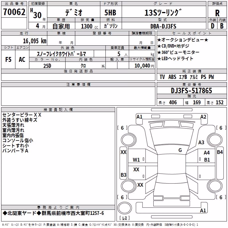 MAZDA DEMIO