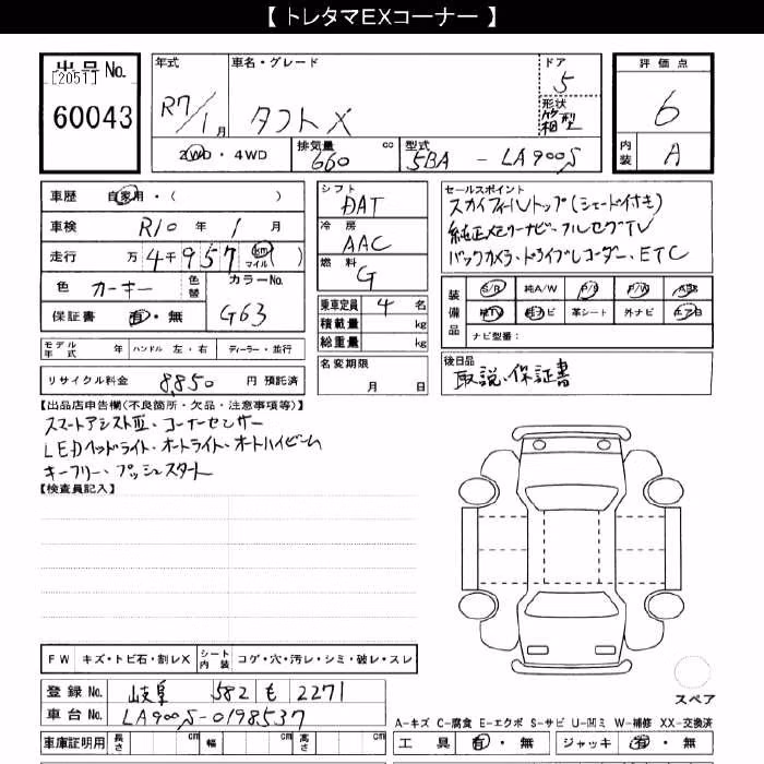 DAIHATSU TAFT