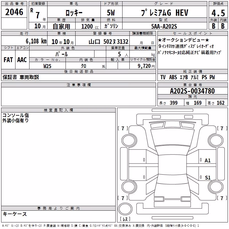 DAIHATSU ROCKY