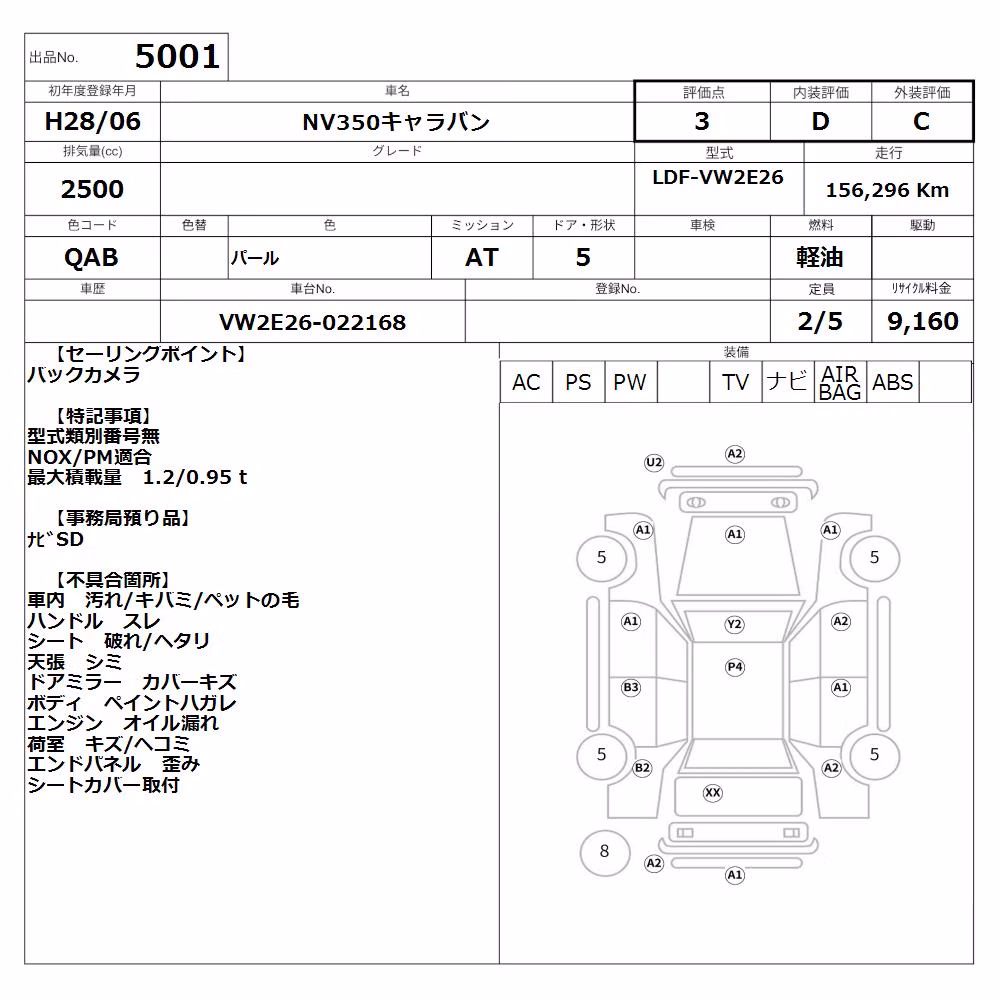 NISSAN NV350 CARAVAN