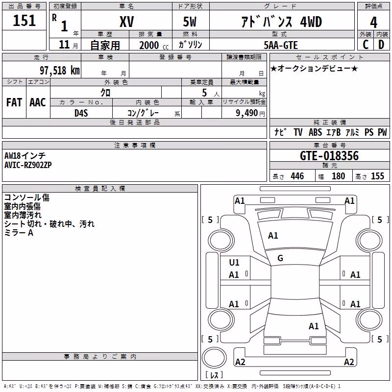 SUBARU XV