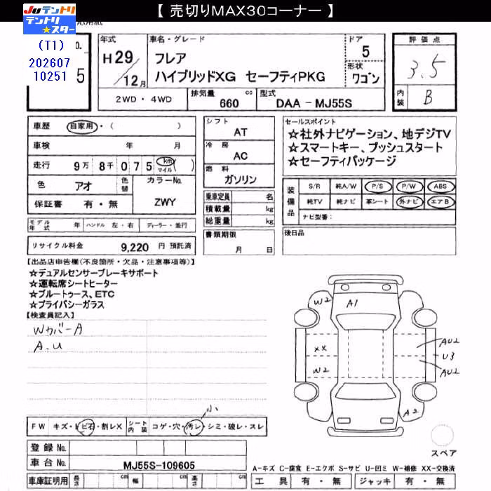 MAZDA FLAIR