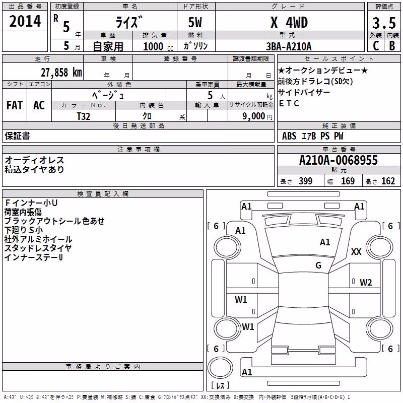TOYOTA RAIZE