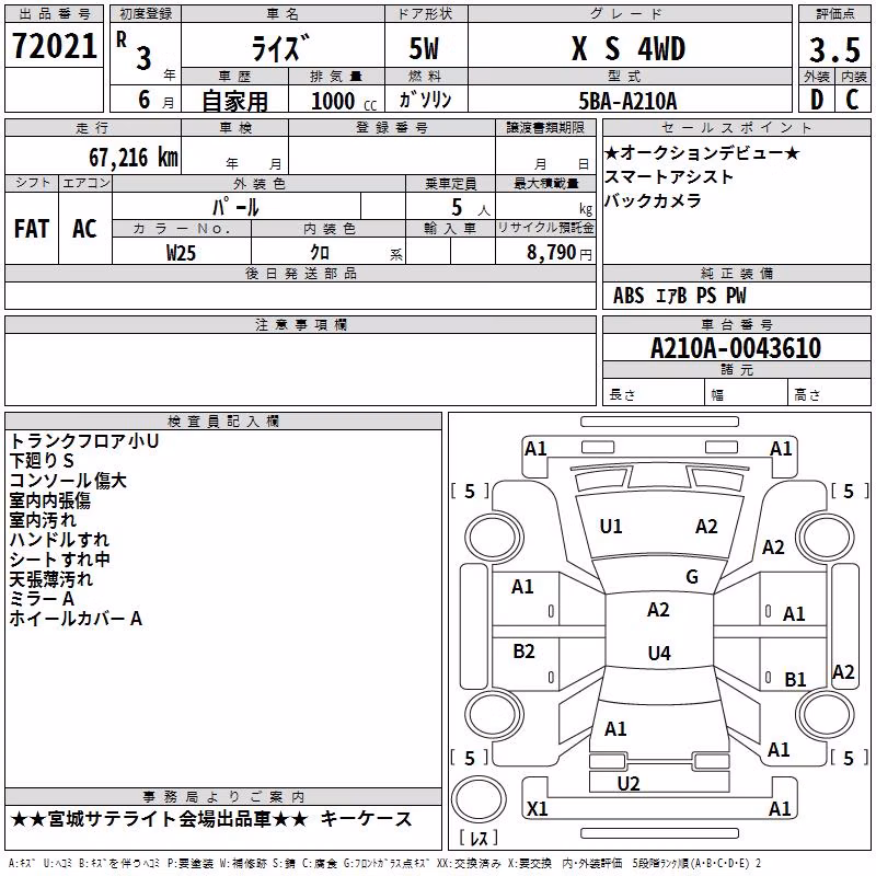 TOYOTA RAIZE