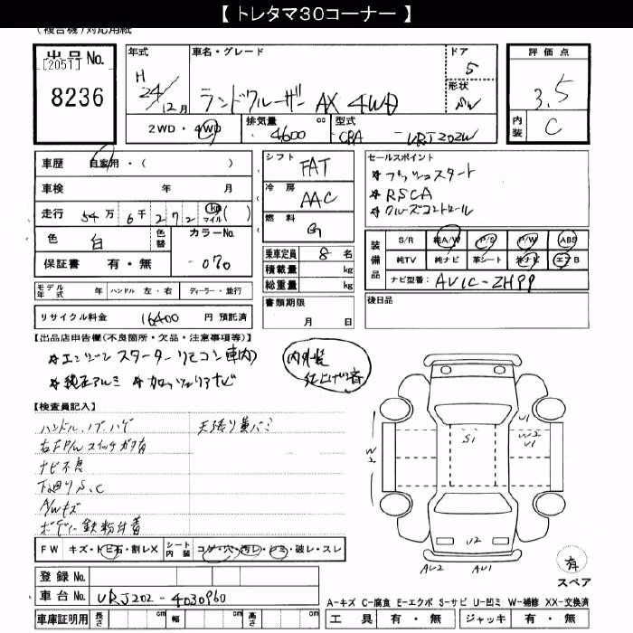 TOYOTA LAND CRUISER