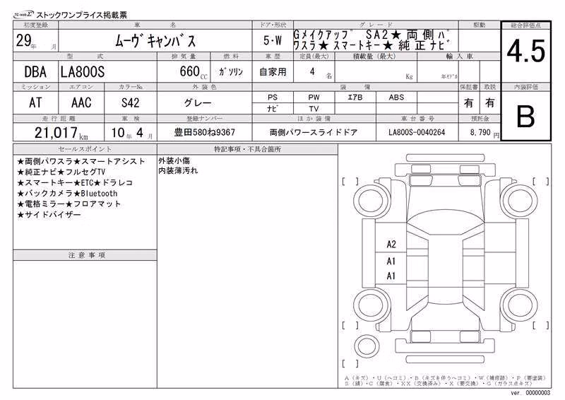 DAIHATSU MOVE CANBUS