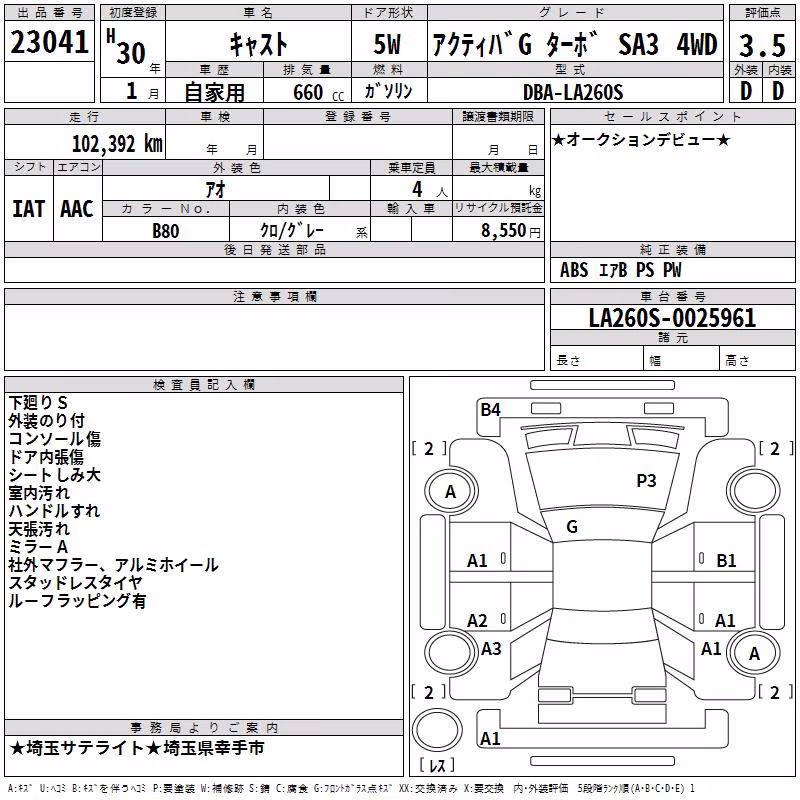 DAIHATSU CAST