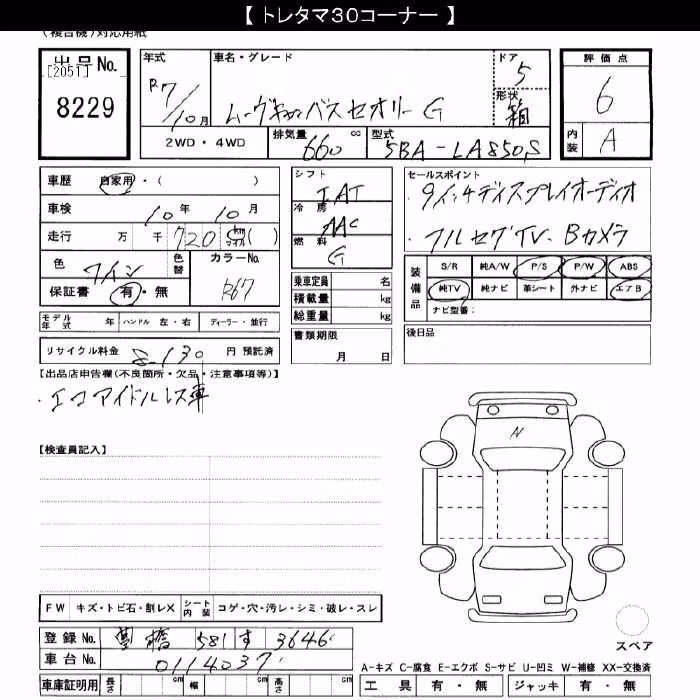 DAIHATSU MOVE CANBUS
