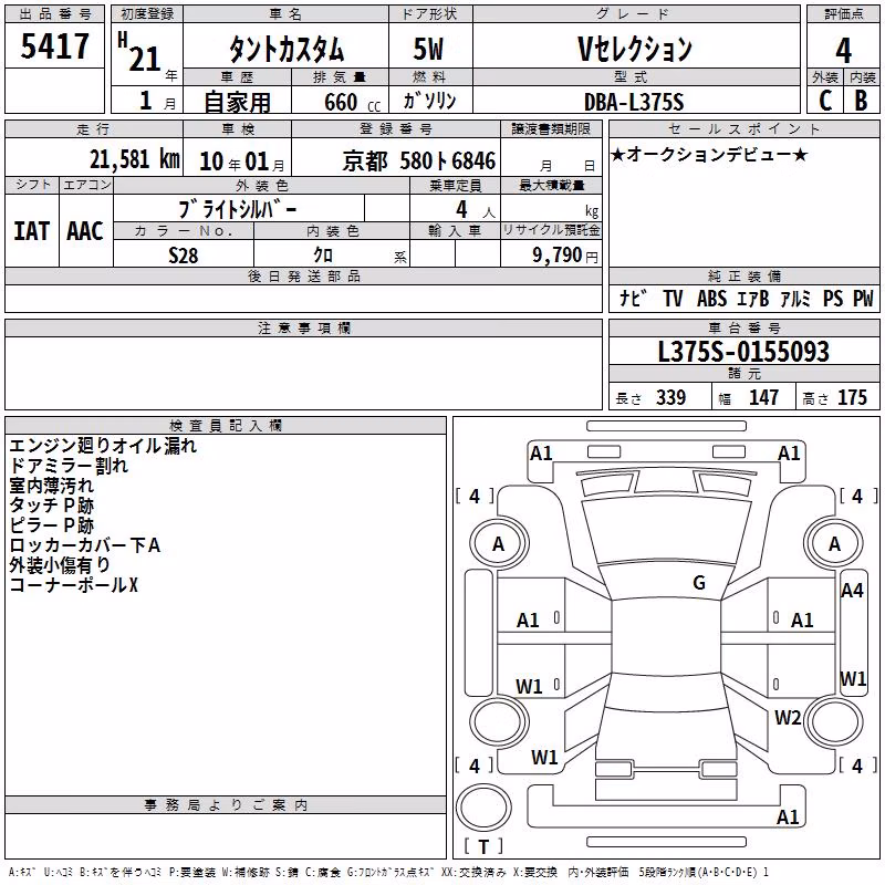 DAIHATSU TANTO