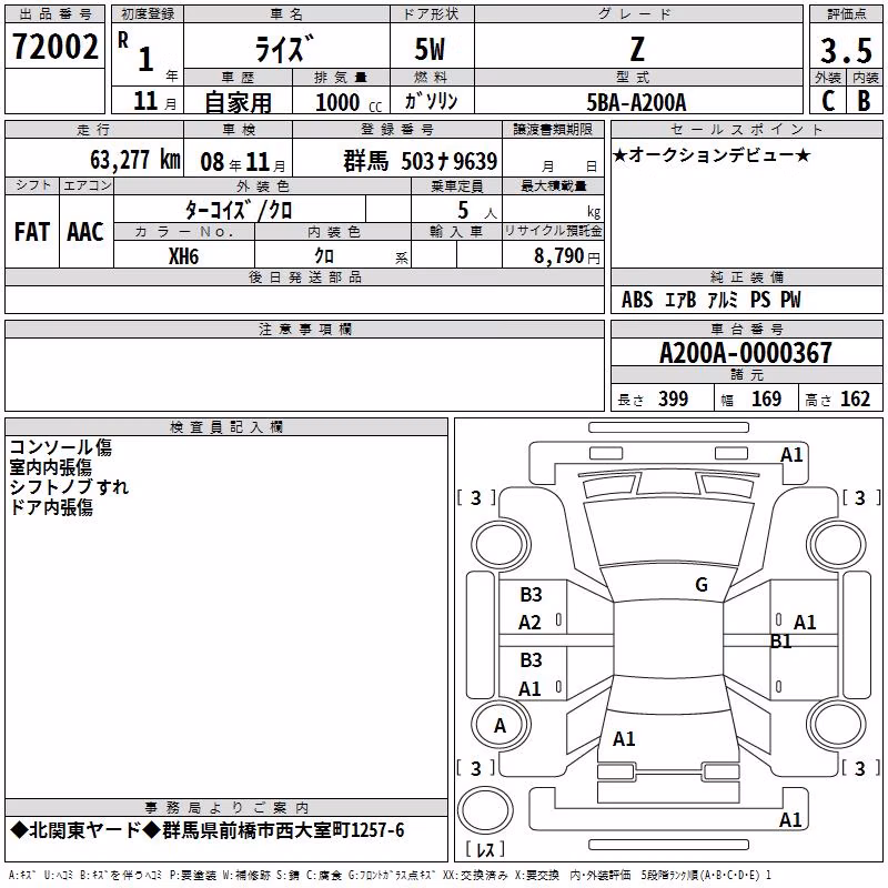 TOYOTA RAIZE