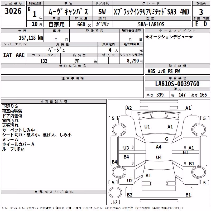 DAIHATSU MOVE CANBUS