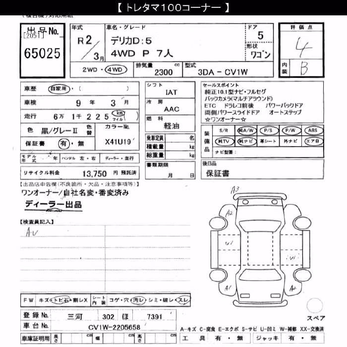 MITSUBISHI DELICA D:5