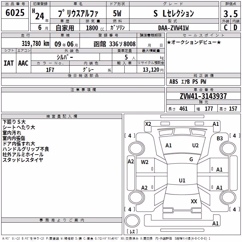 TOYOTA PRIUS ALPHA
