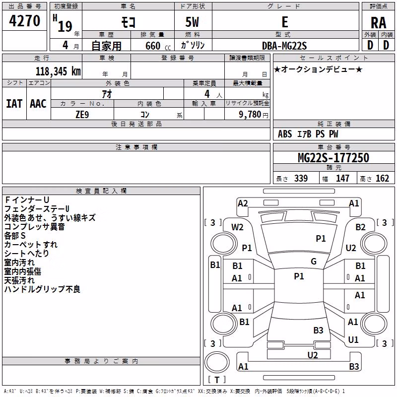 NISSAN MOCO