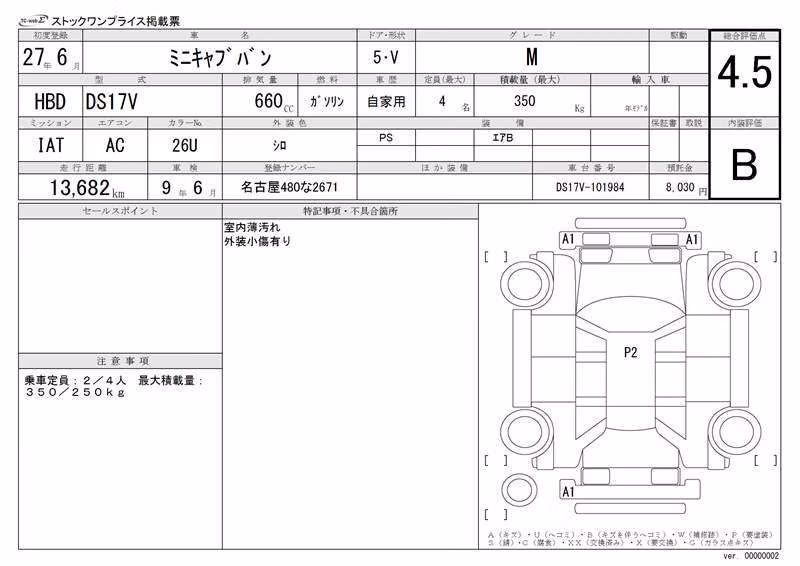 MITSUBISHI MINICAB