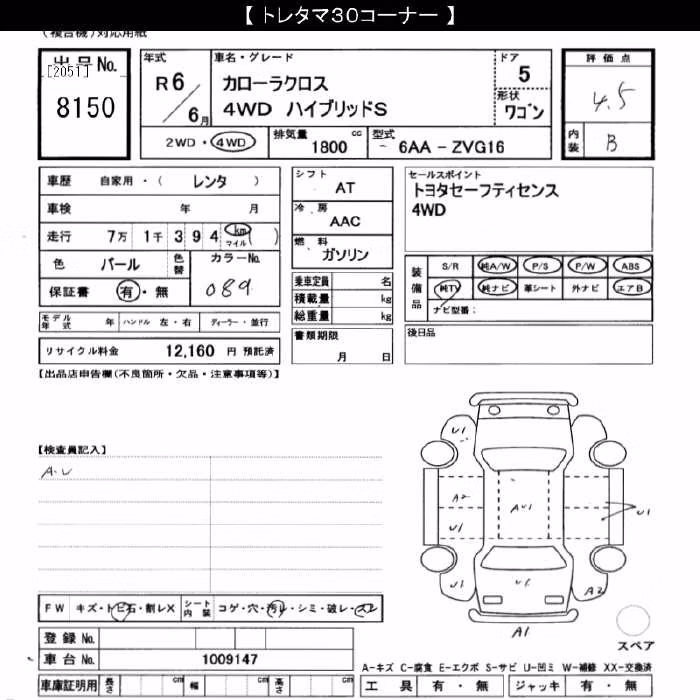 TOYOTA COROLLA CROSS