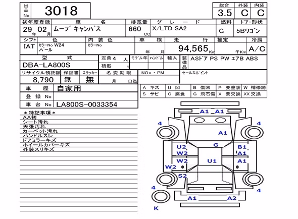 DAIHATSU MOVE CANBUS