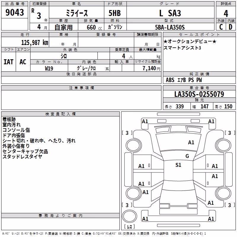 DAIHATSU MIRA E:S