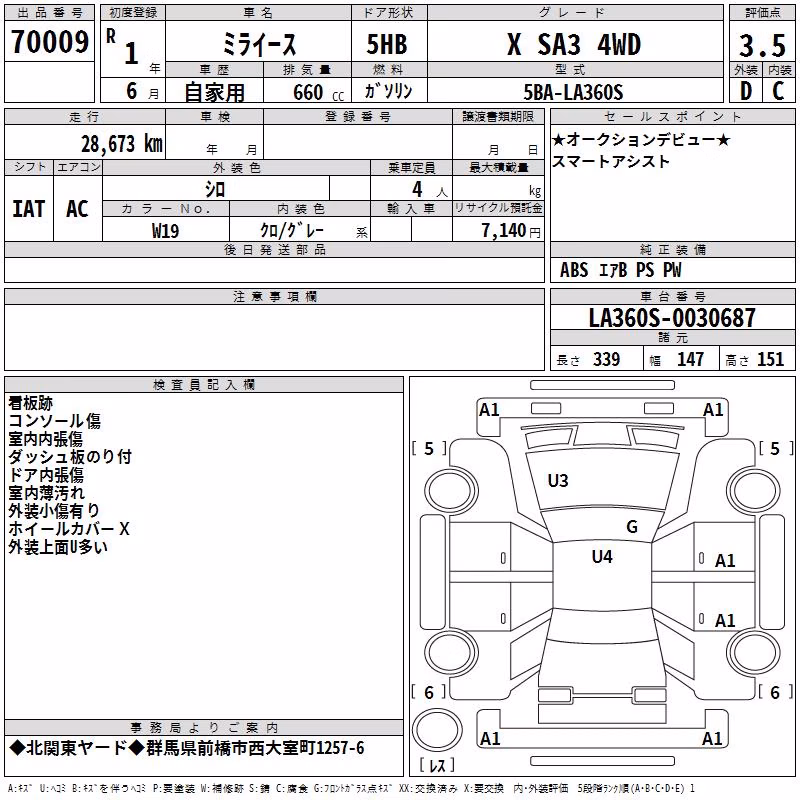 DAIHATSU MIRA E:S