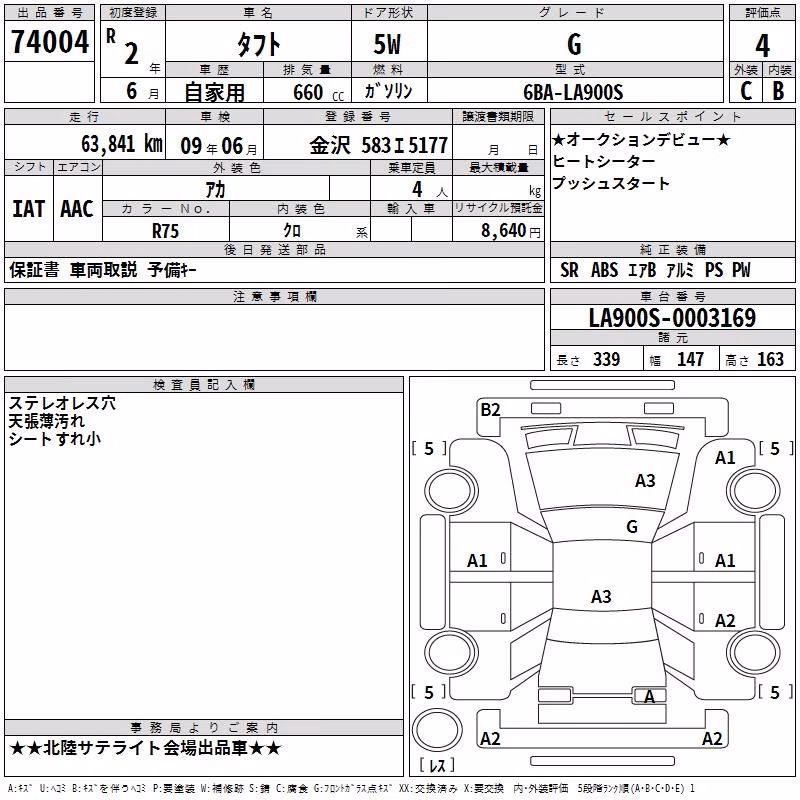 DAIHATSU TAFT