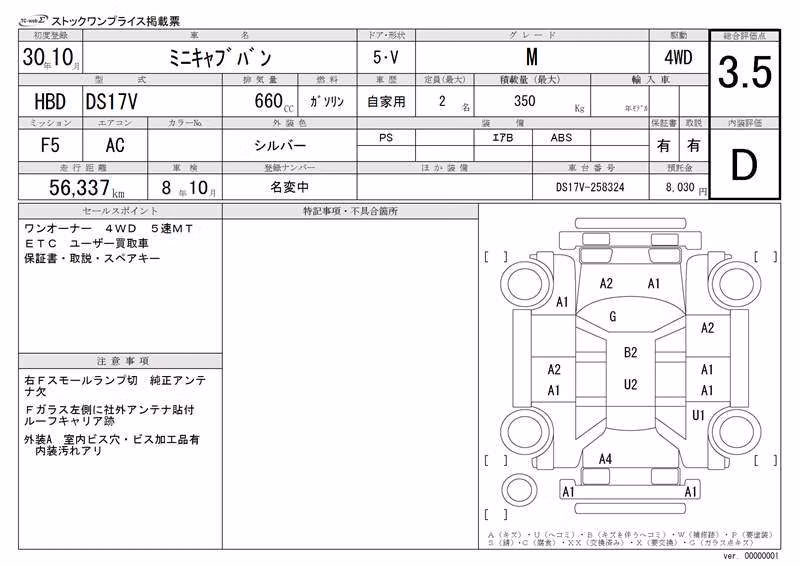 MITSUBISHI MINICAB