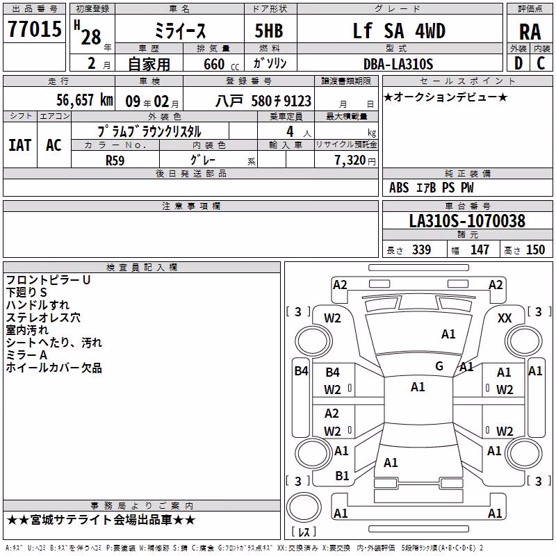 DAIHATSU MIRA E:S