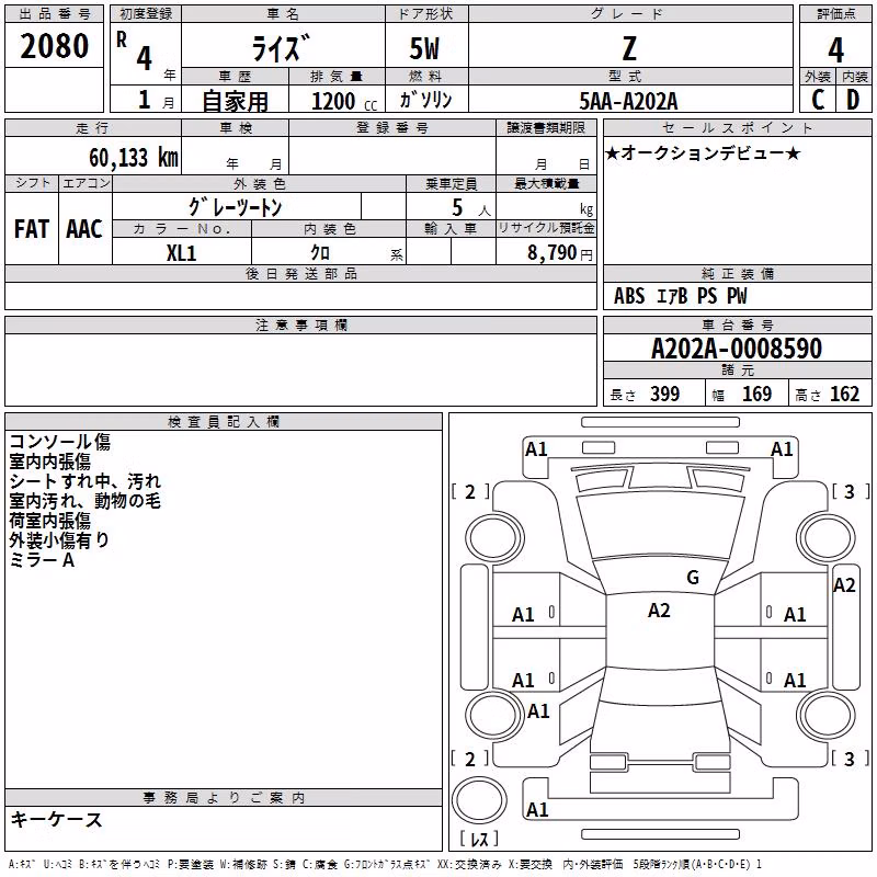 TOYOTA RAIZE