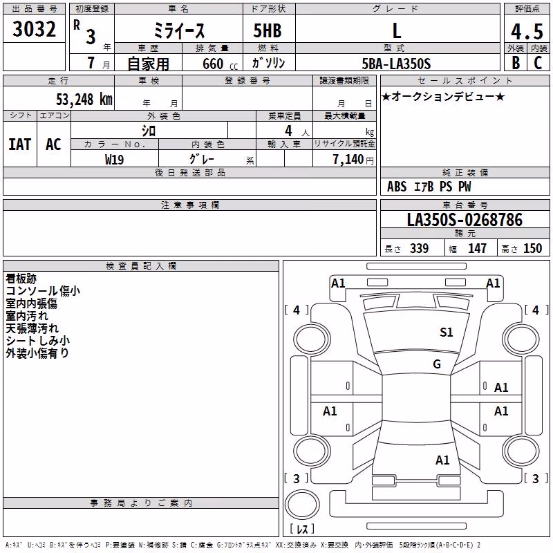 DAIHATSU MIRA E:S