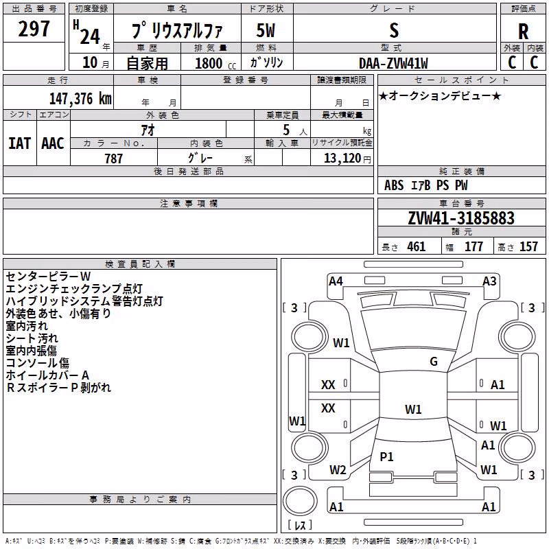 TOYOTA PRIUS ALPHA
