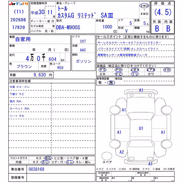 DAIHATSU THOR