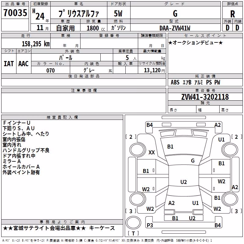 TOYOTA PRIUS ALPHA