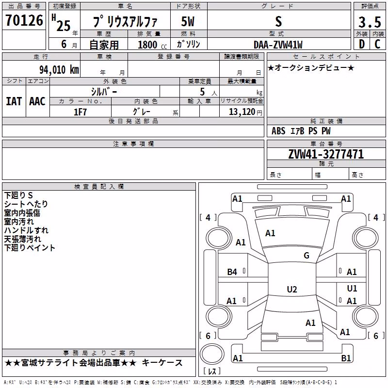 TOYOTA PRIUS ALPHA