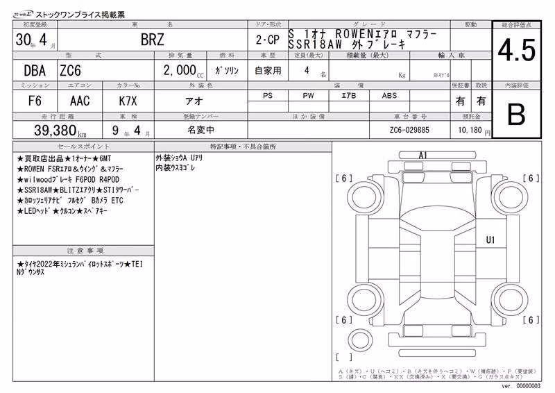 SUBARU BRZ
