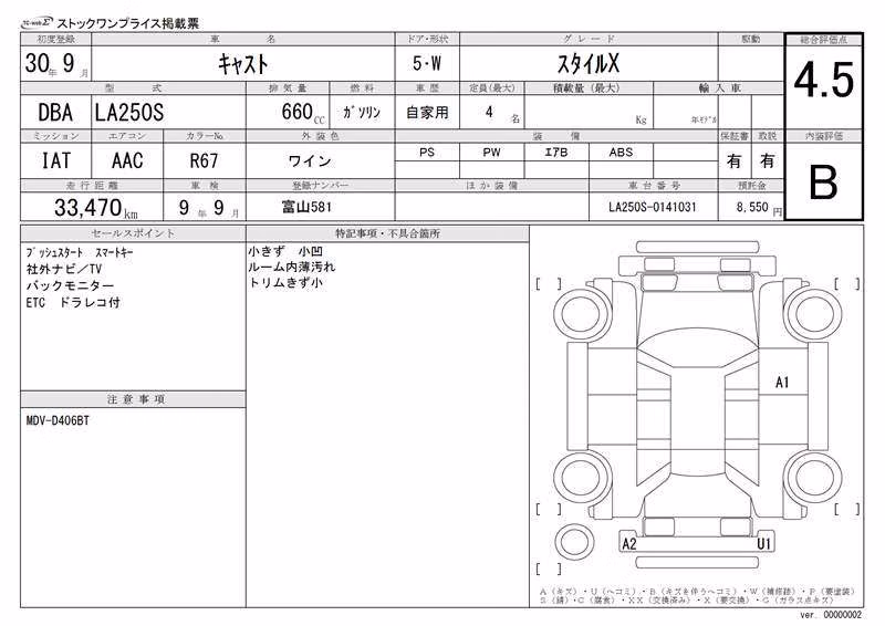 DAIHATSU CAST